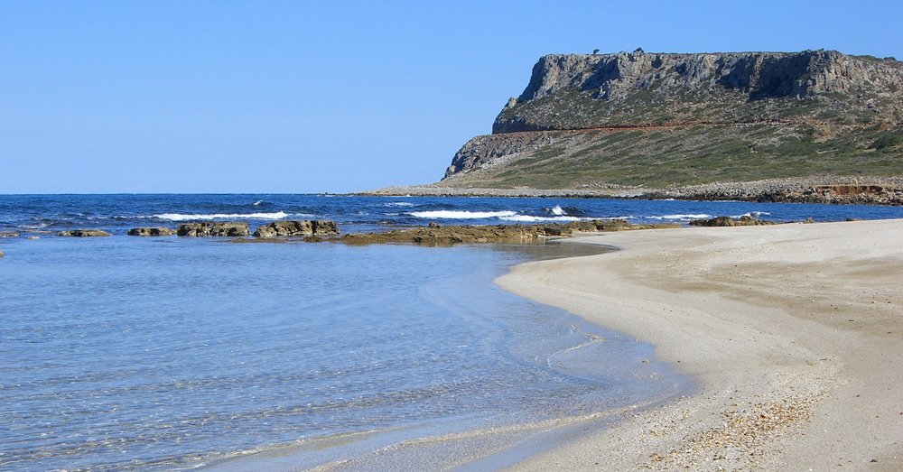 Sissi Beach