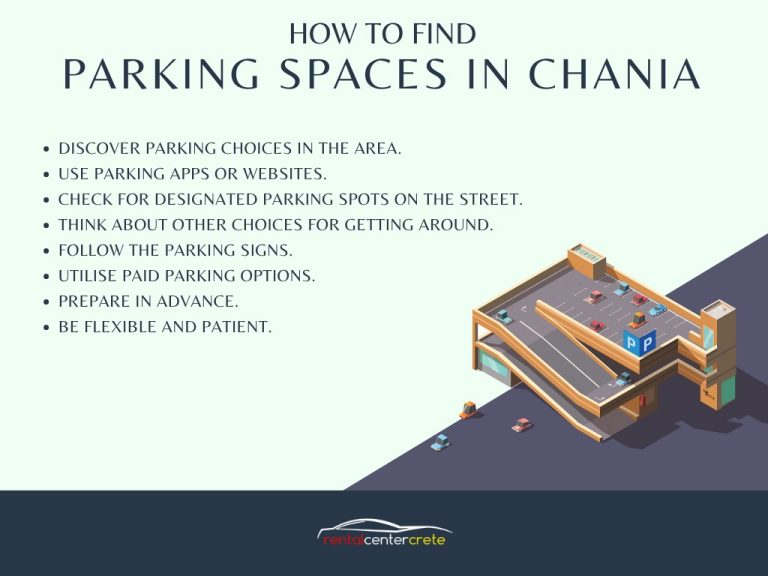 Parking in Chania Where to Park in Chania?