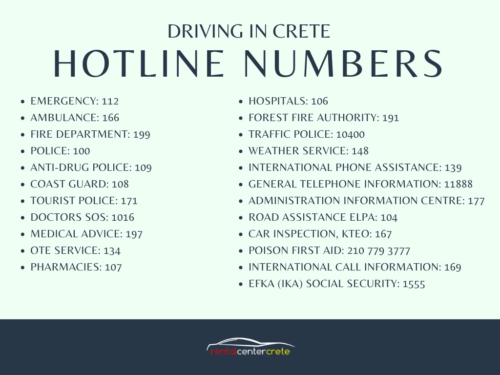 Hotline nummers rijden op Kreta