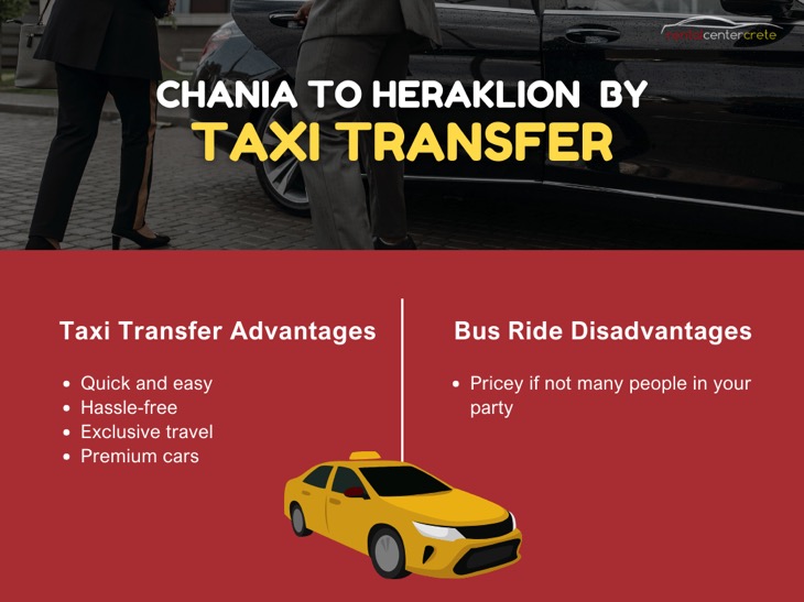 Vor- und Nachteile einer Fahrt von Chania nach Heraklion mit dem Taxi