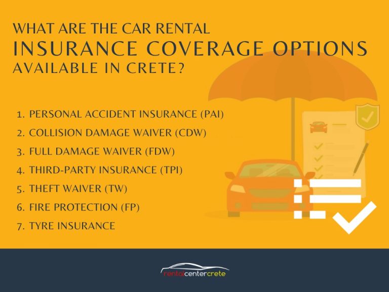6 Steps On How to Claim Car Rental Insurance in Crete