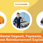 Car Rental Deposit, Payments and Excess Reimbursement Explained