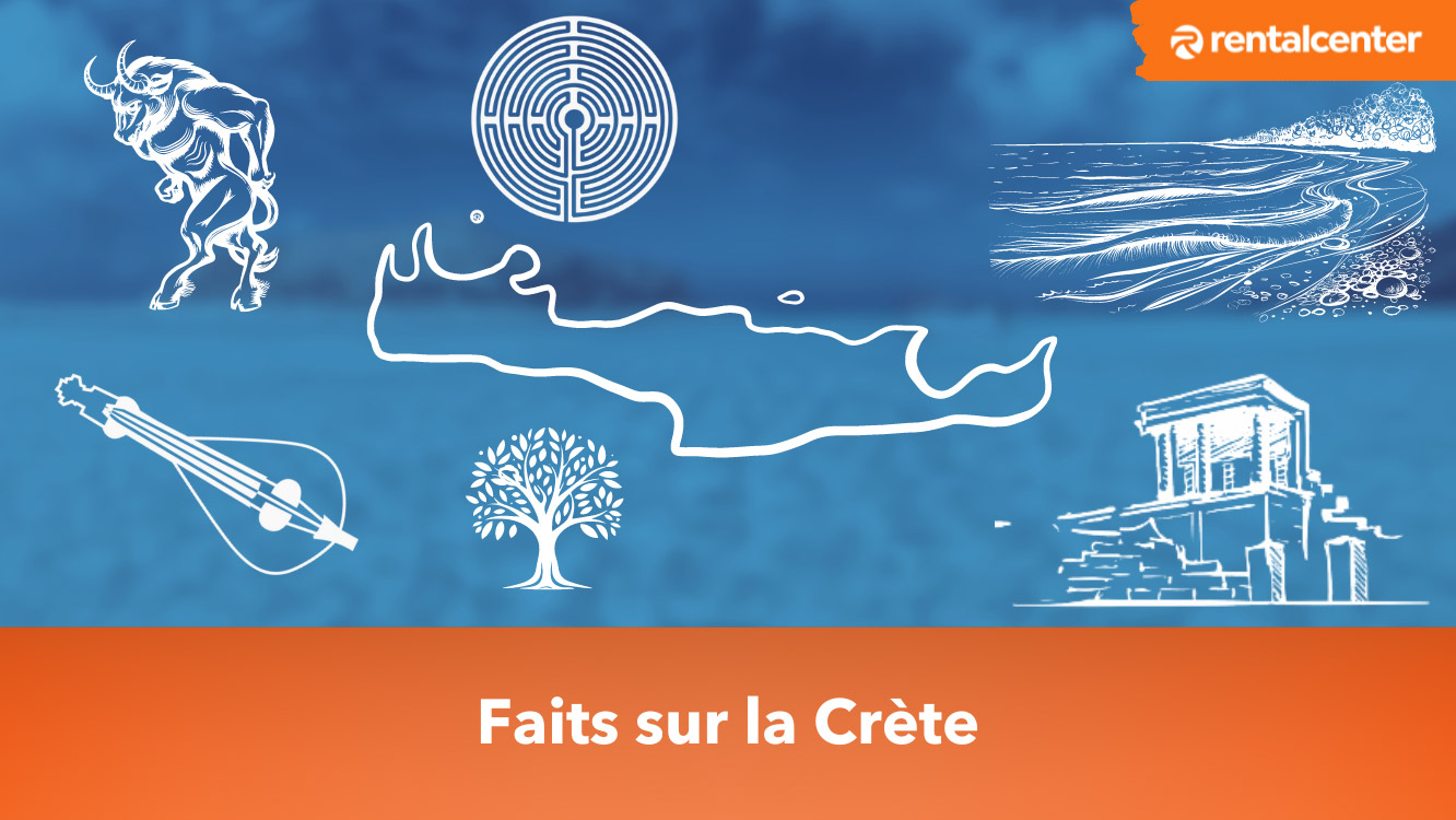 Faits sur la Crète